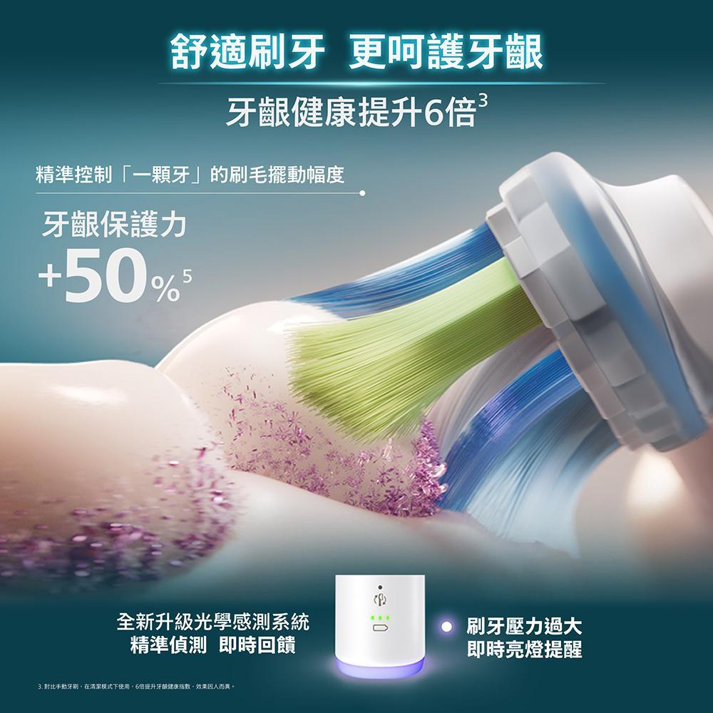 product side