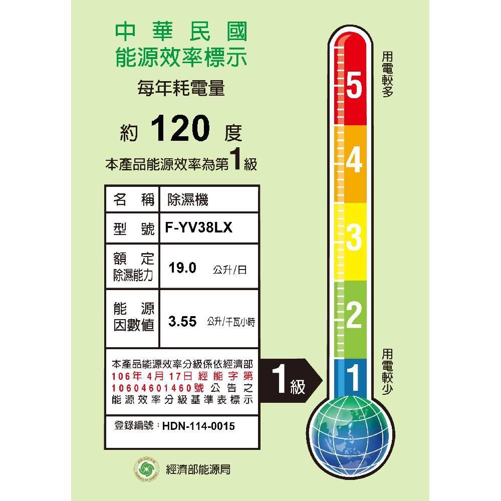 product side