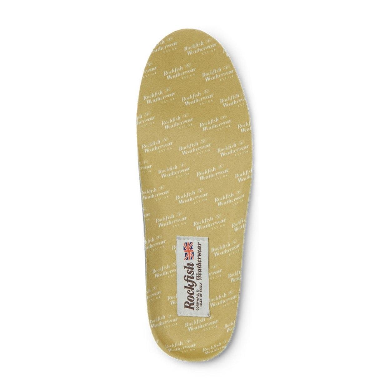 product side