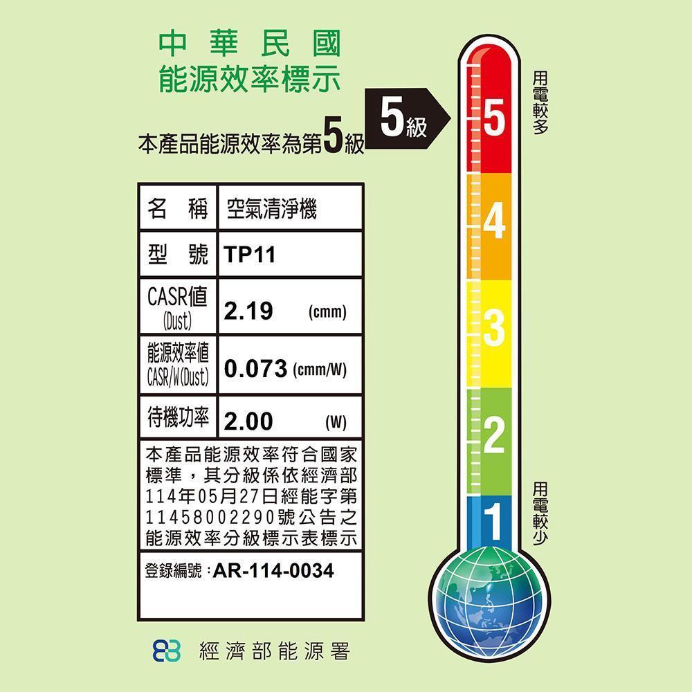product side
