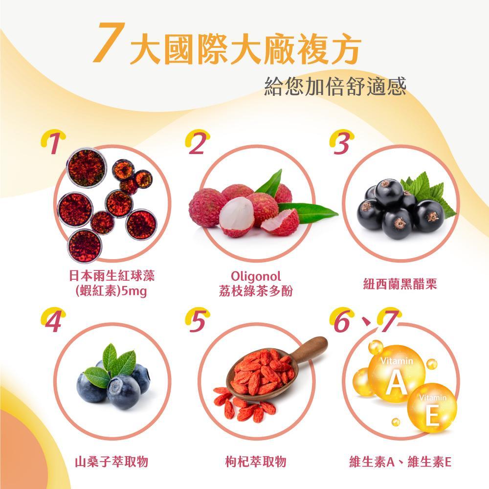 product side