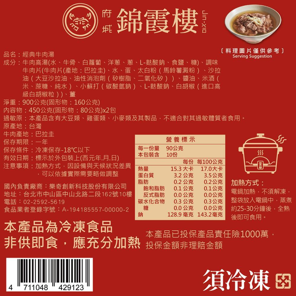 product side