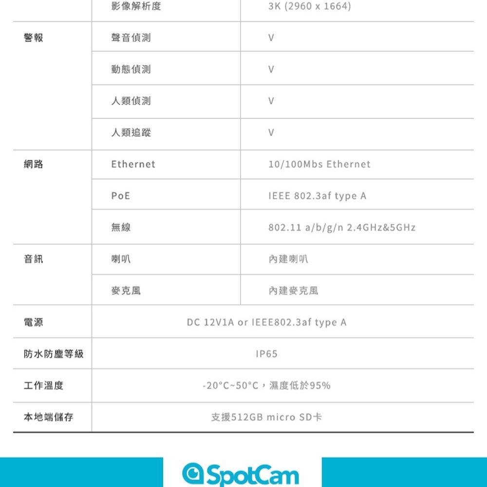product side