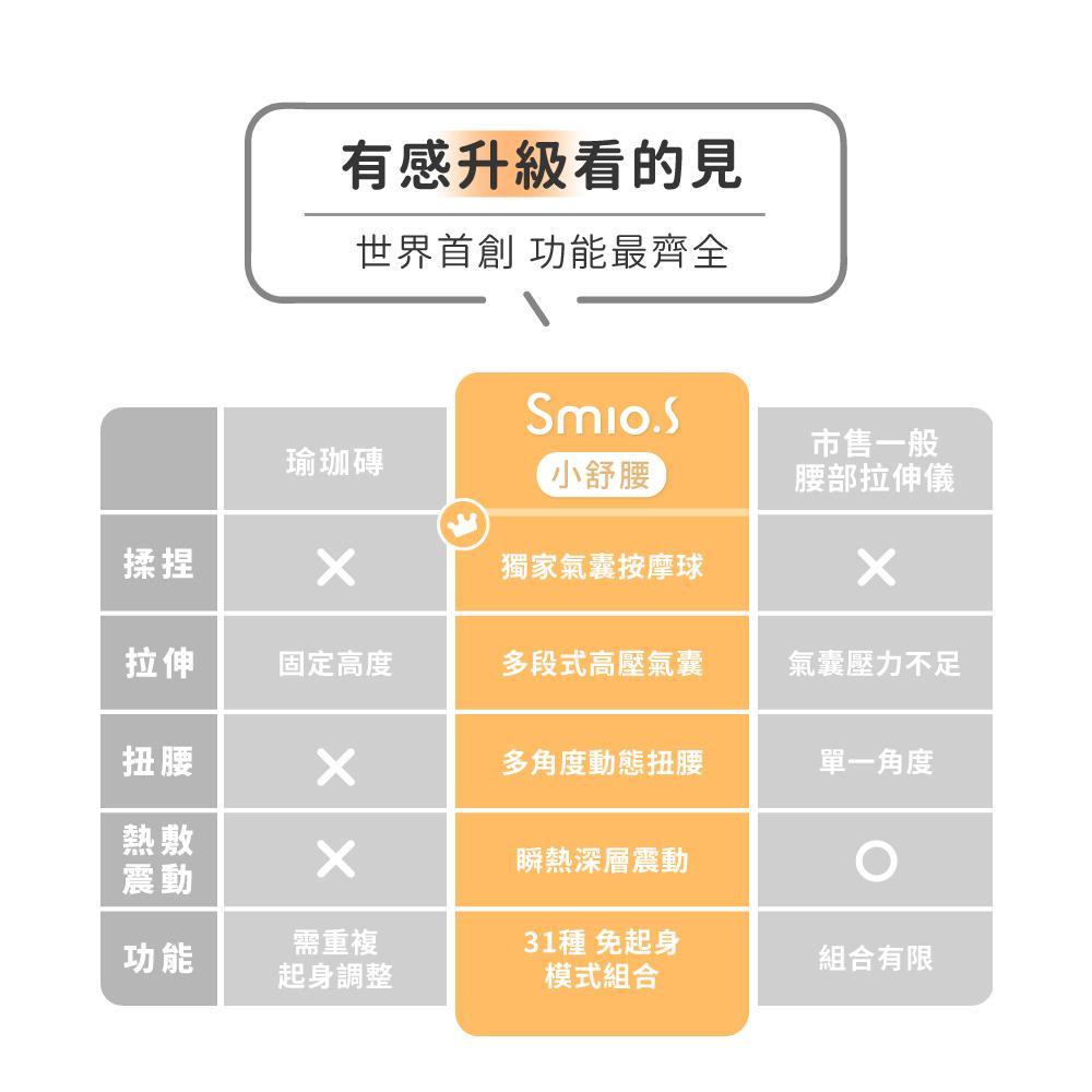 product side