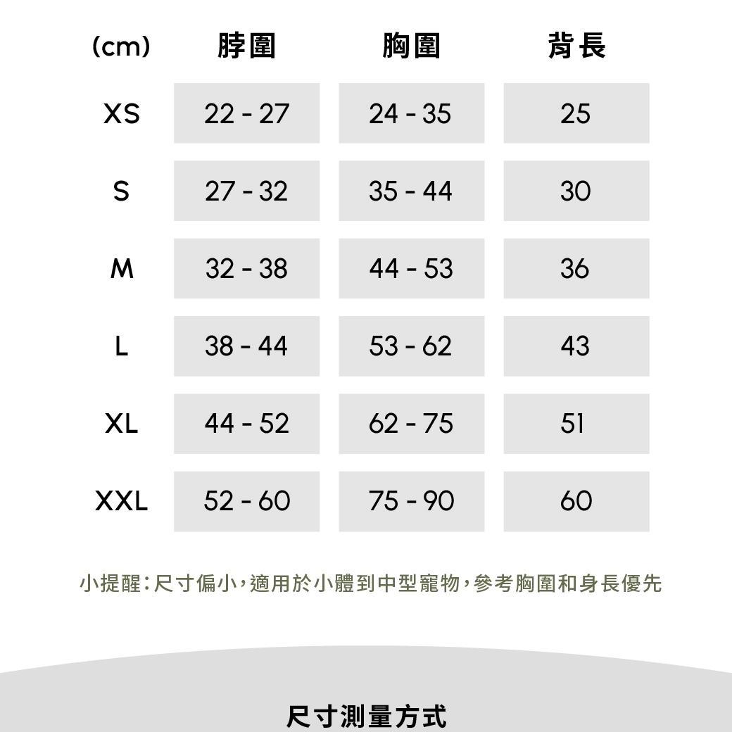 product side
