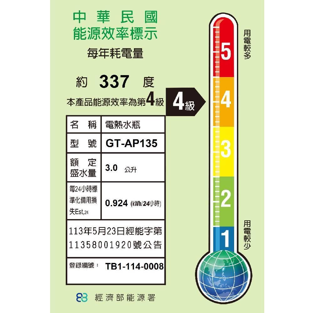 product side