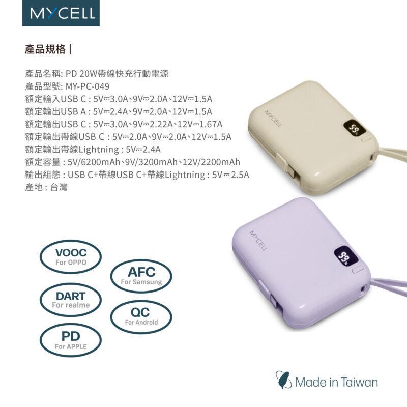 product side
