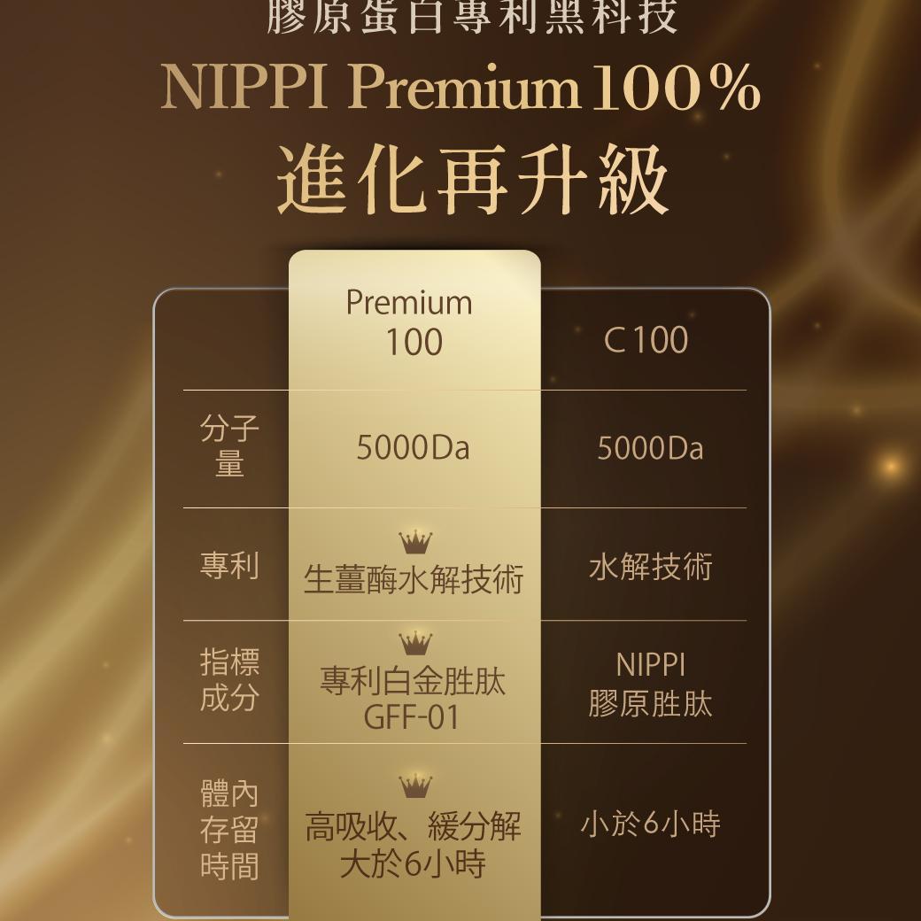 product side