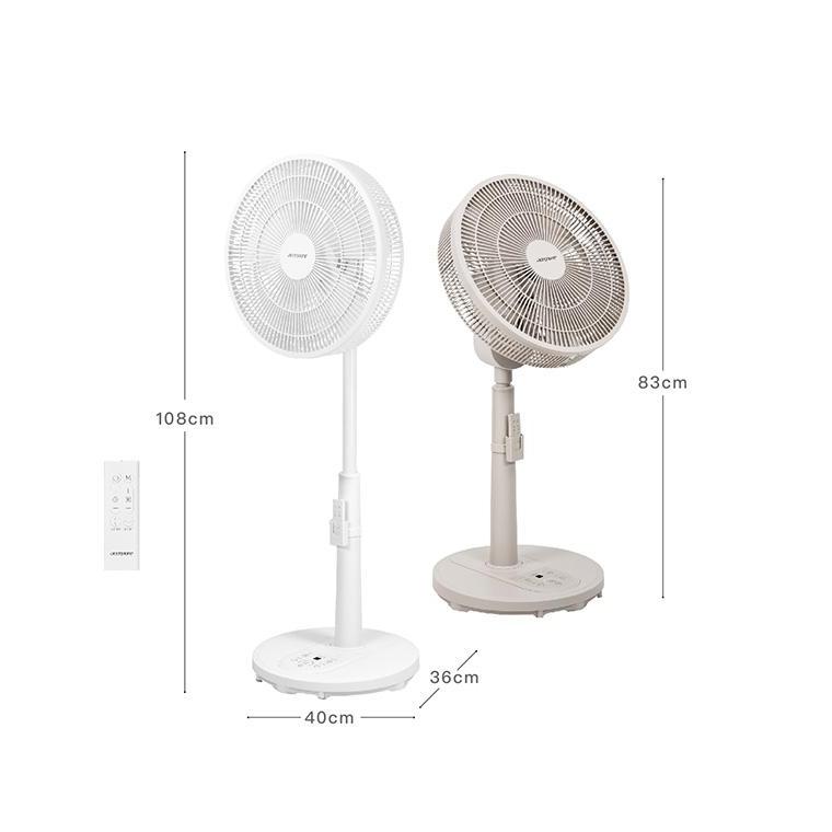 product side