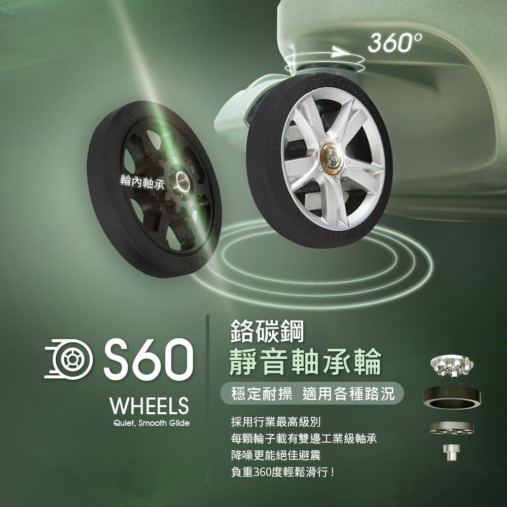 product side