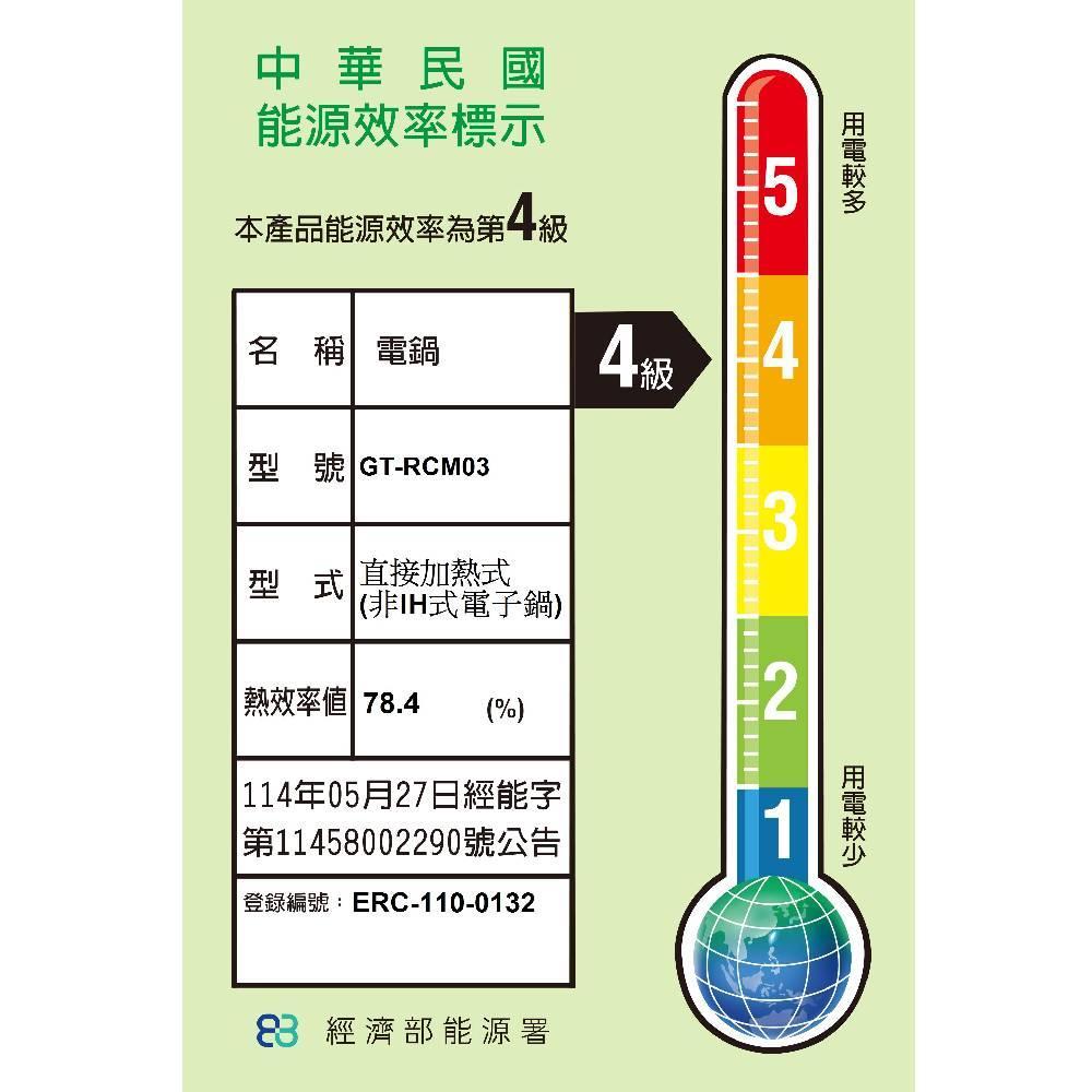 product side
