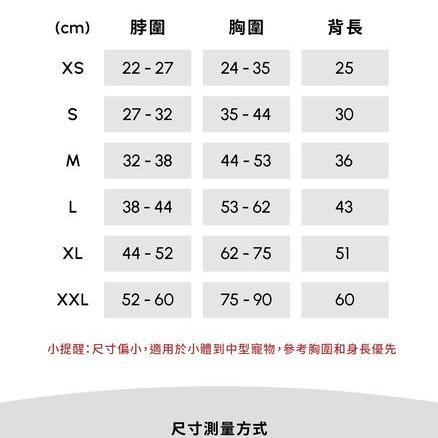 product side