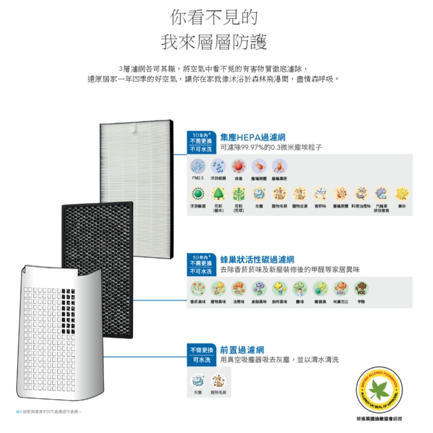 product side