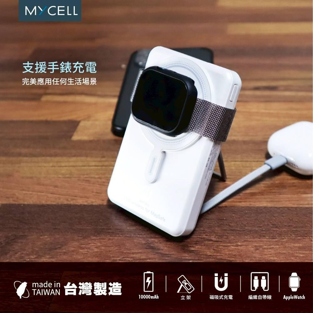 product side