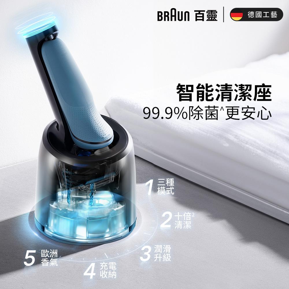 product side