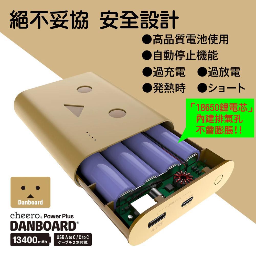 product side