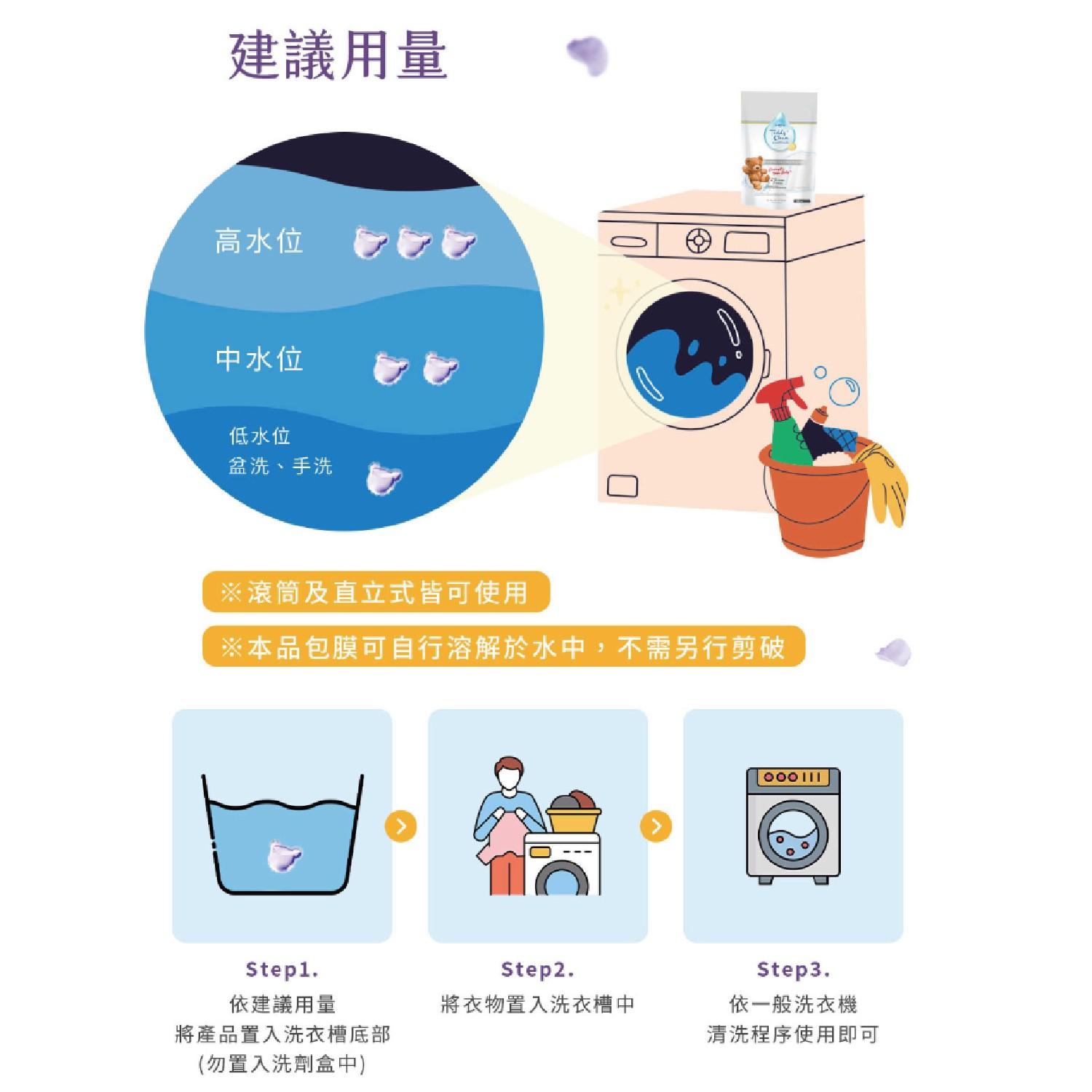 product side