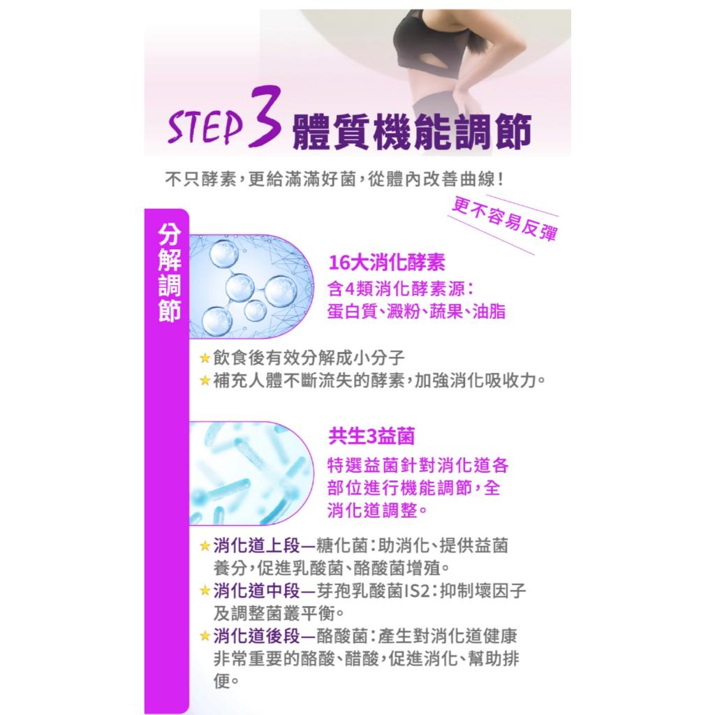 product side