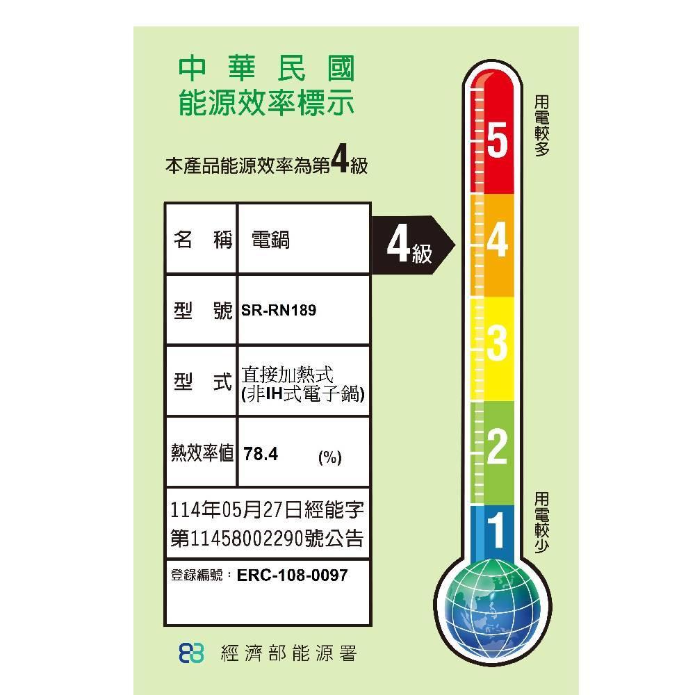 product side