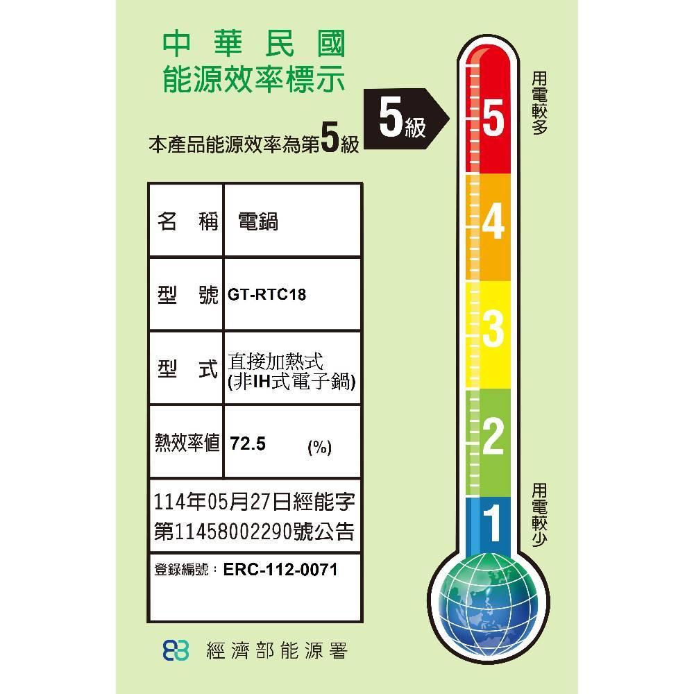 product side