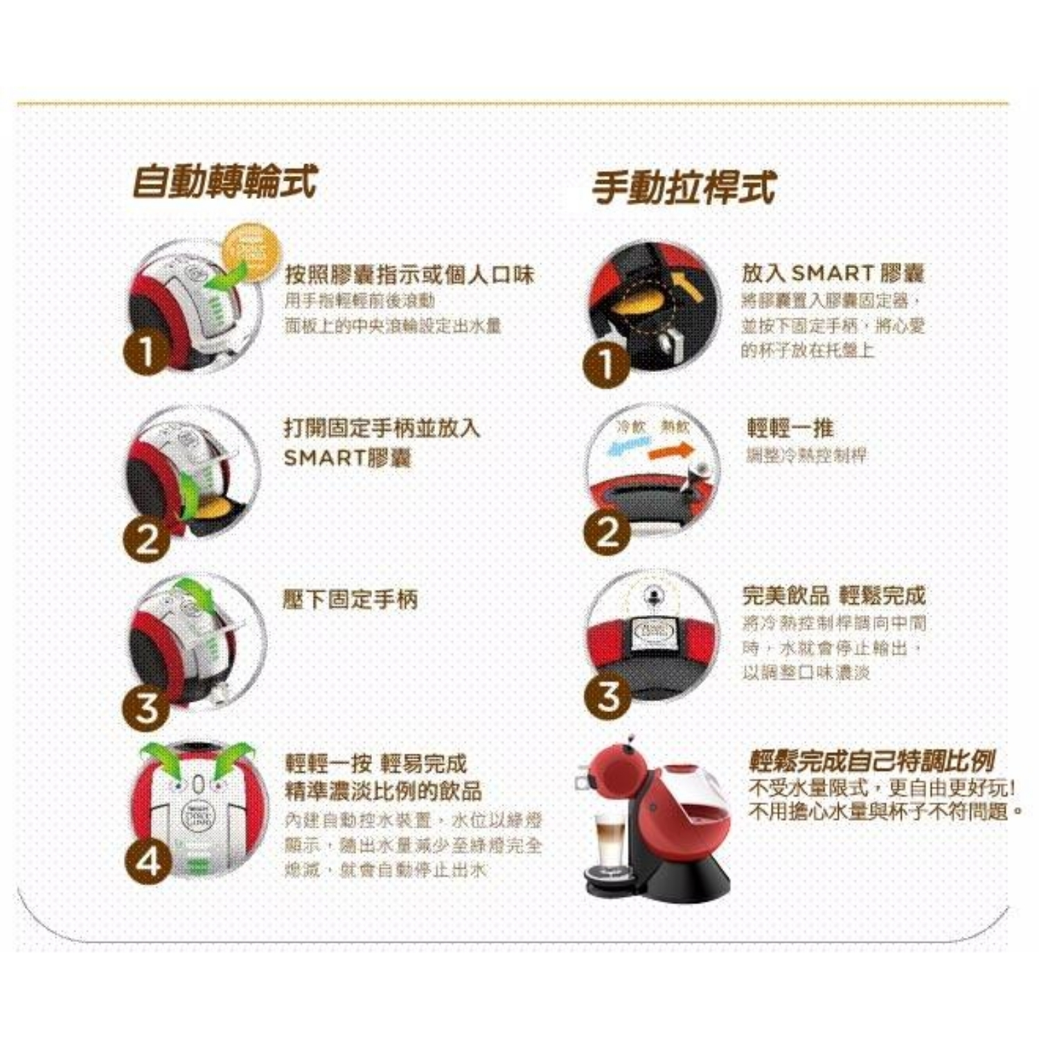 product side