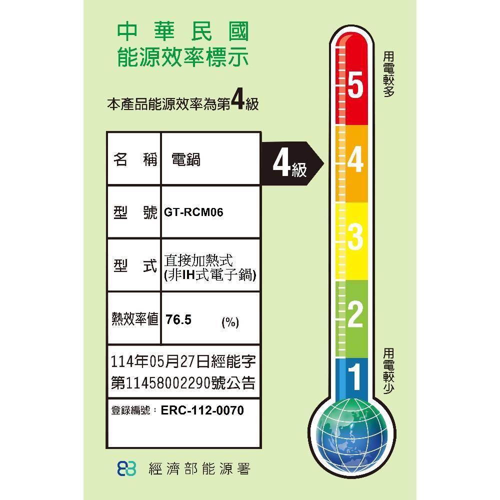 product side