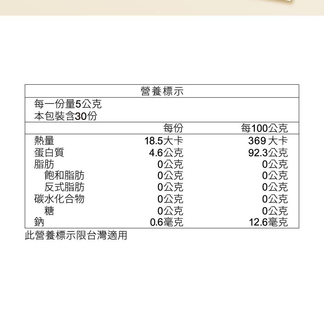 product side