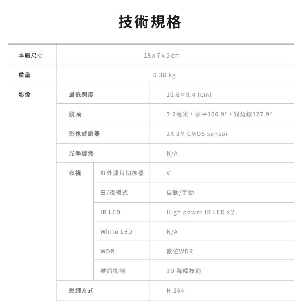 product side