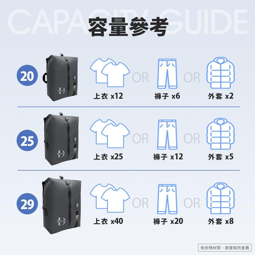 product side