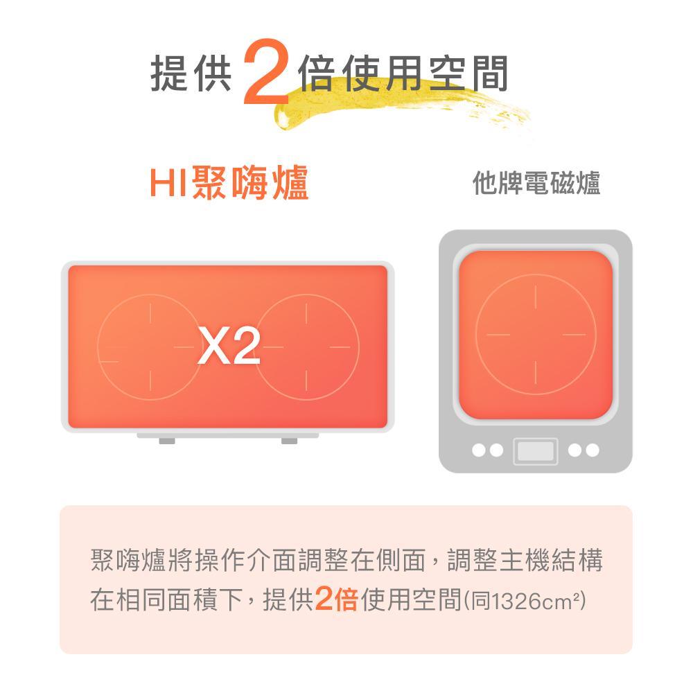 product side