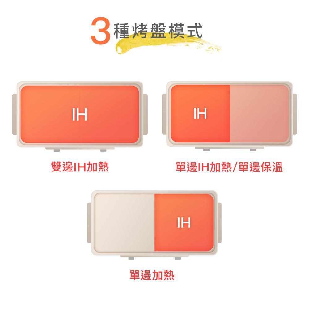 product side
