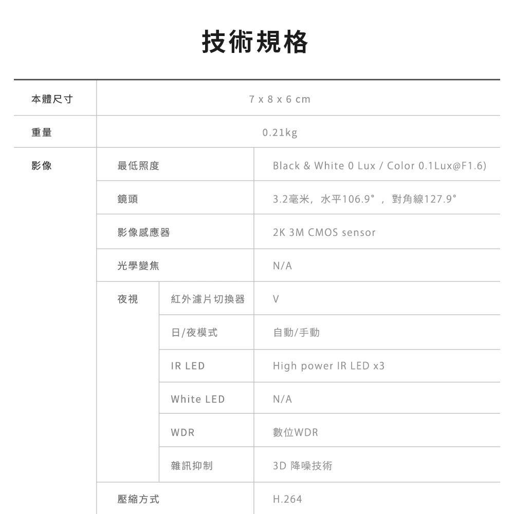 product side