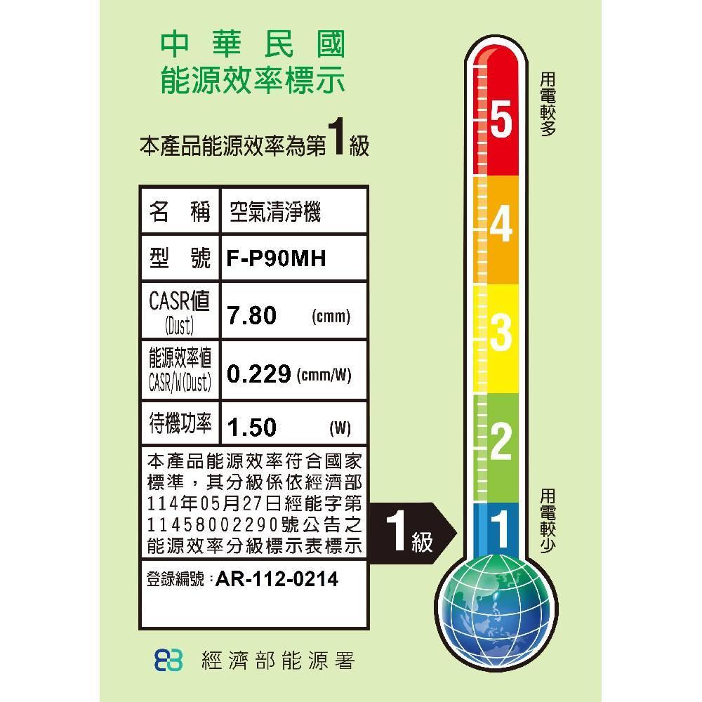 product side