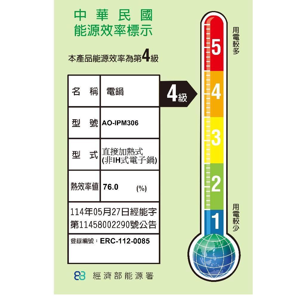 product side