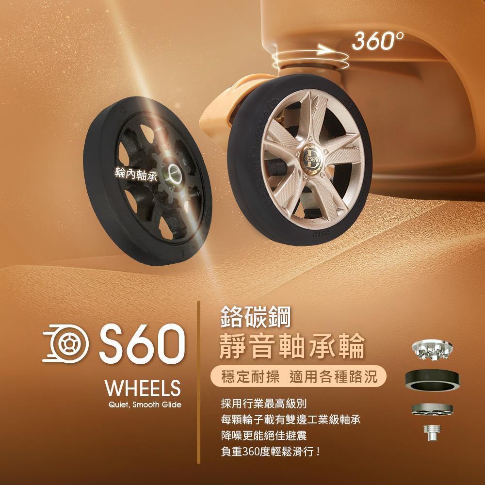 product side