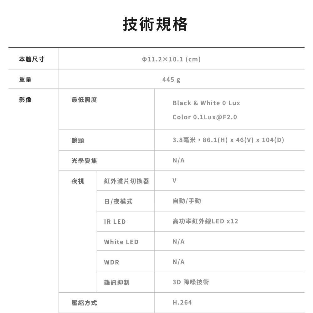 product side