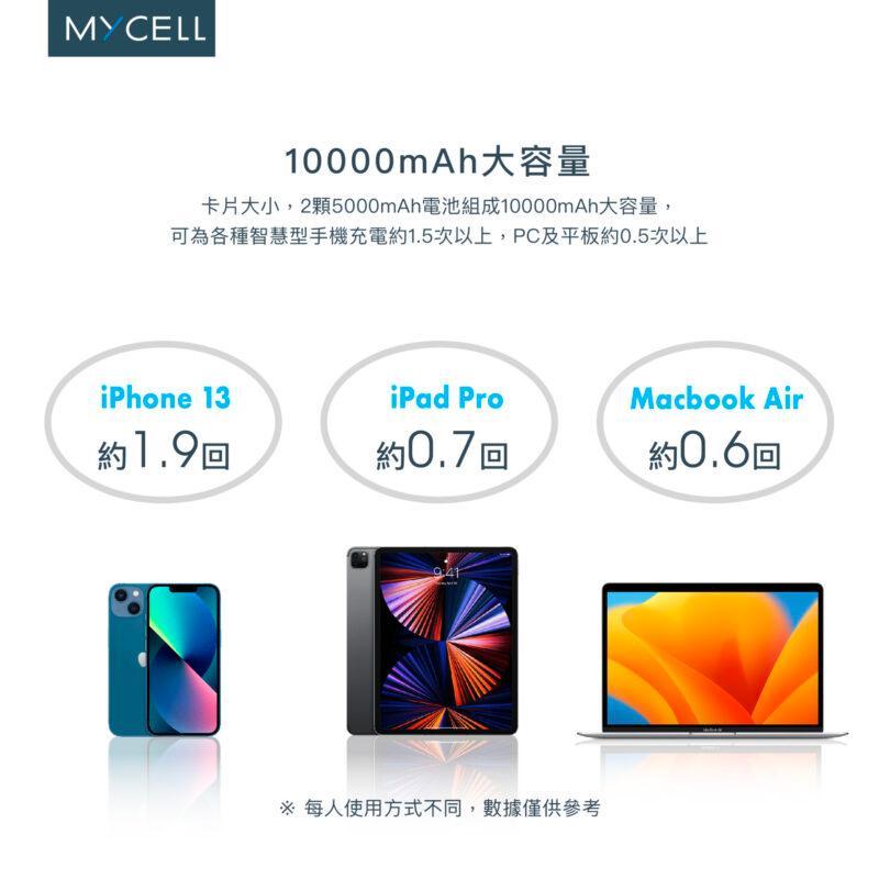 product side
