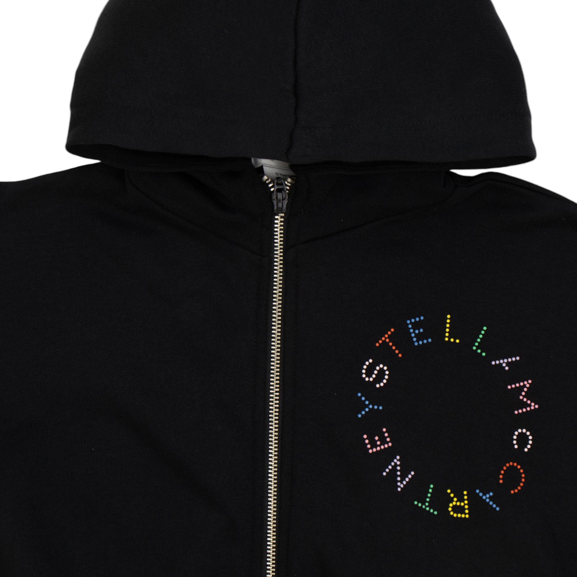 product side
