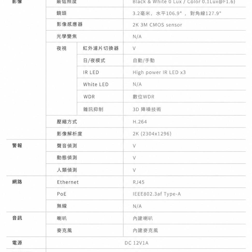 product side