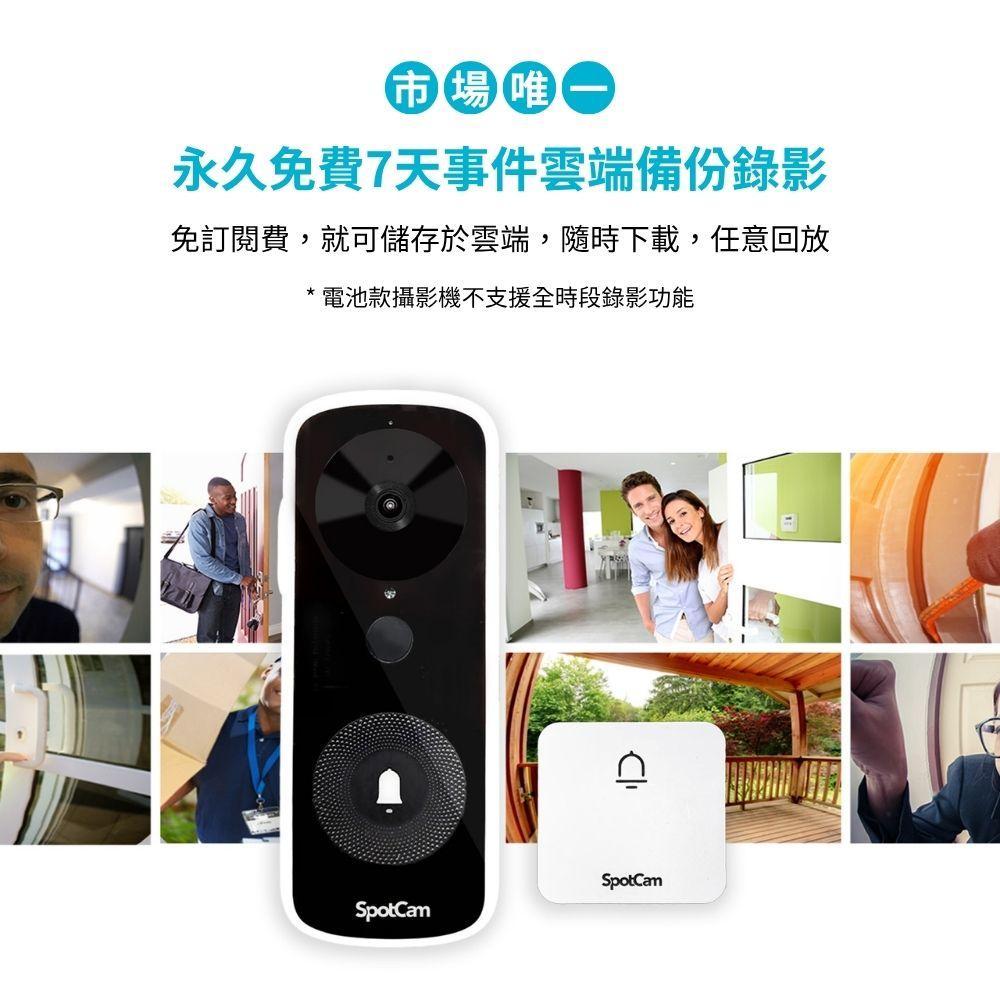 product side