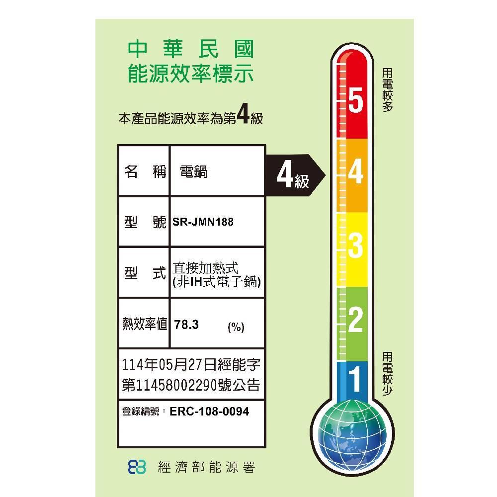 product side