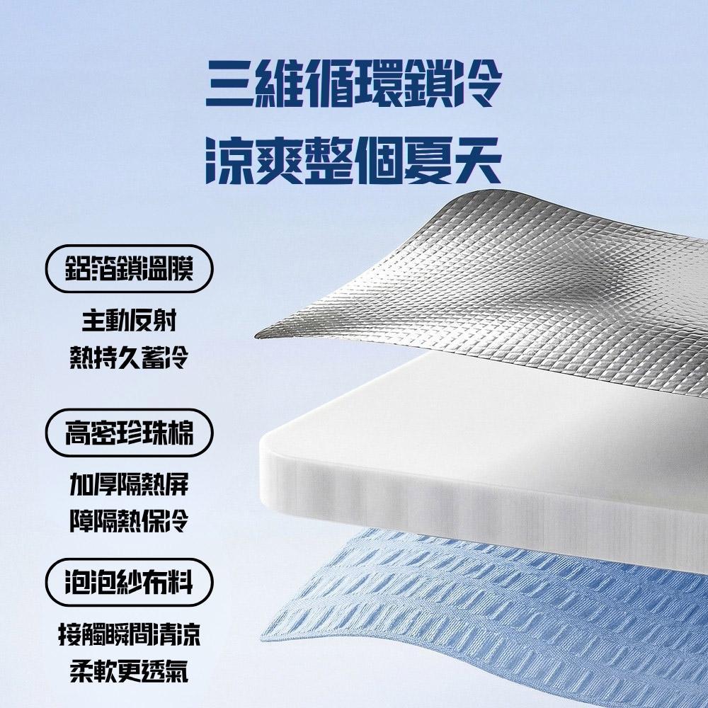 product side