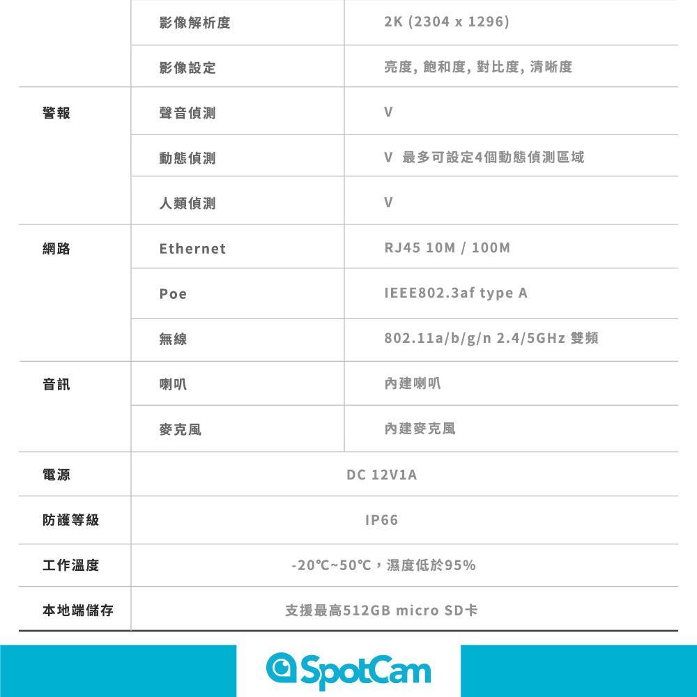 product side