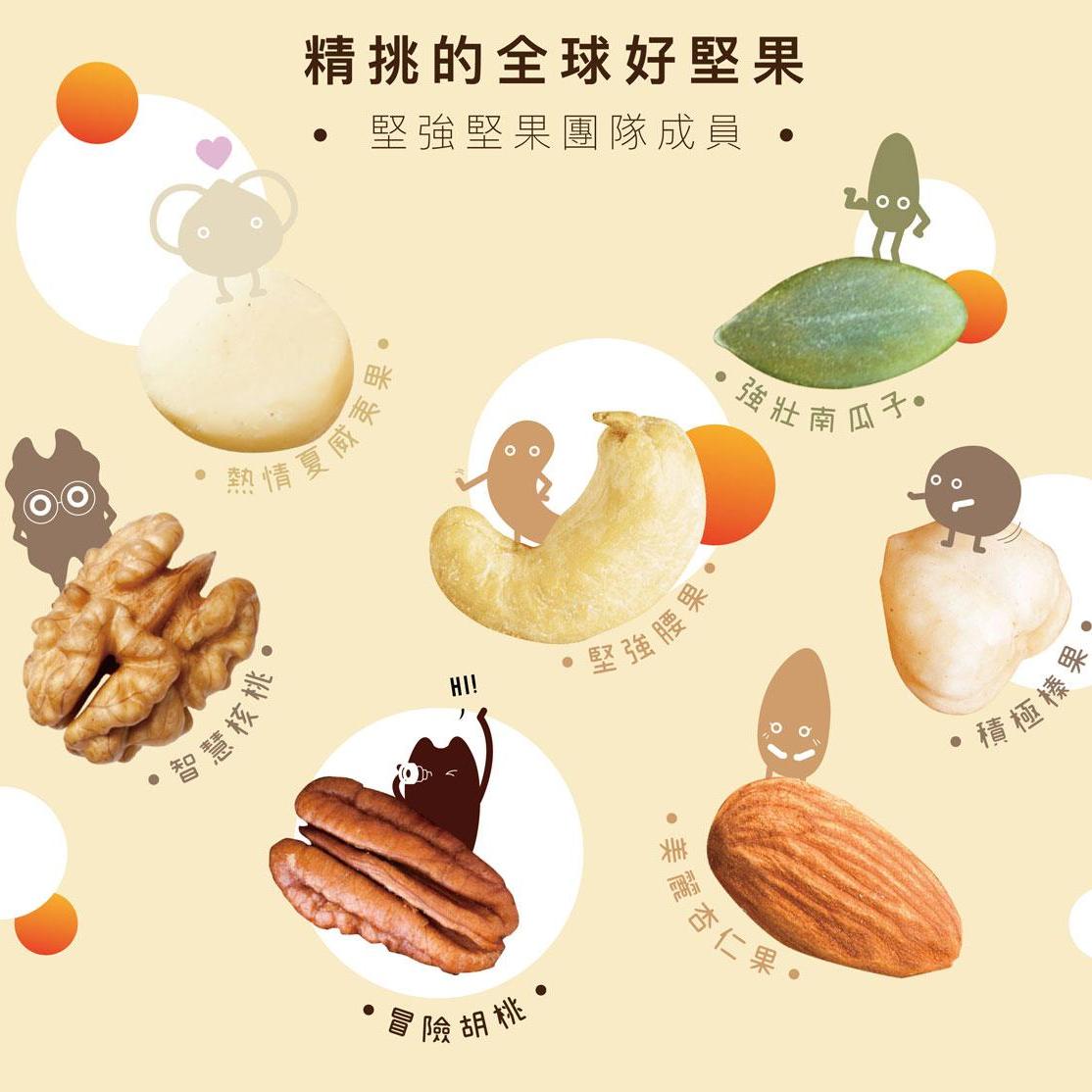product side