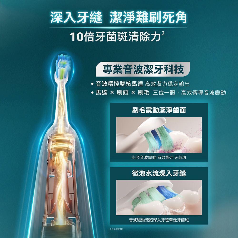 product side