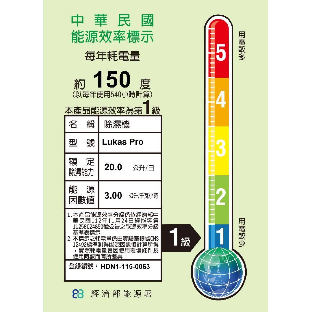 product side