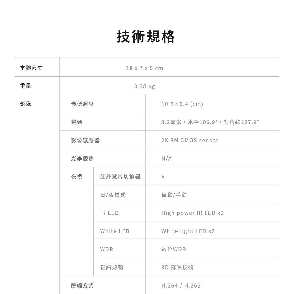 product side