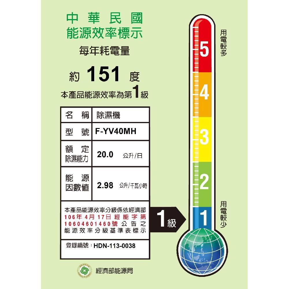 product side