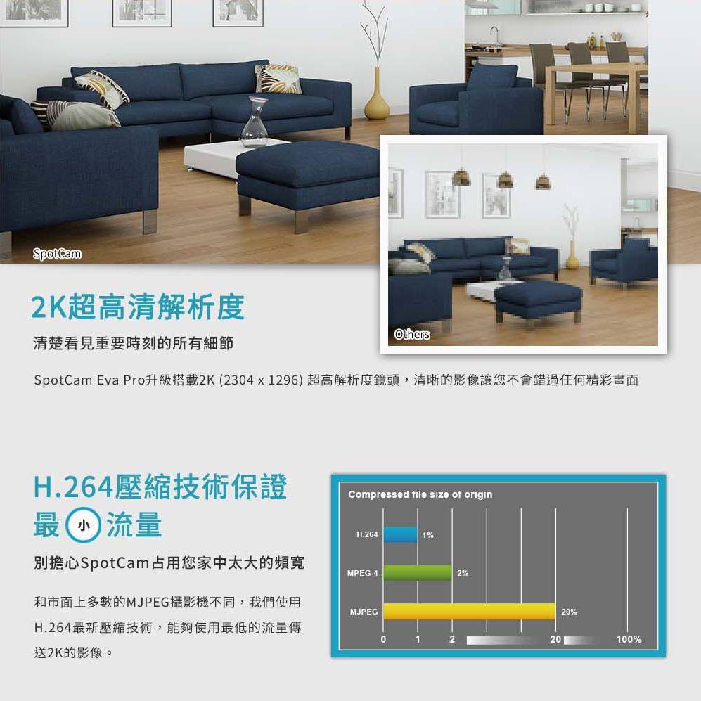 product side