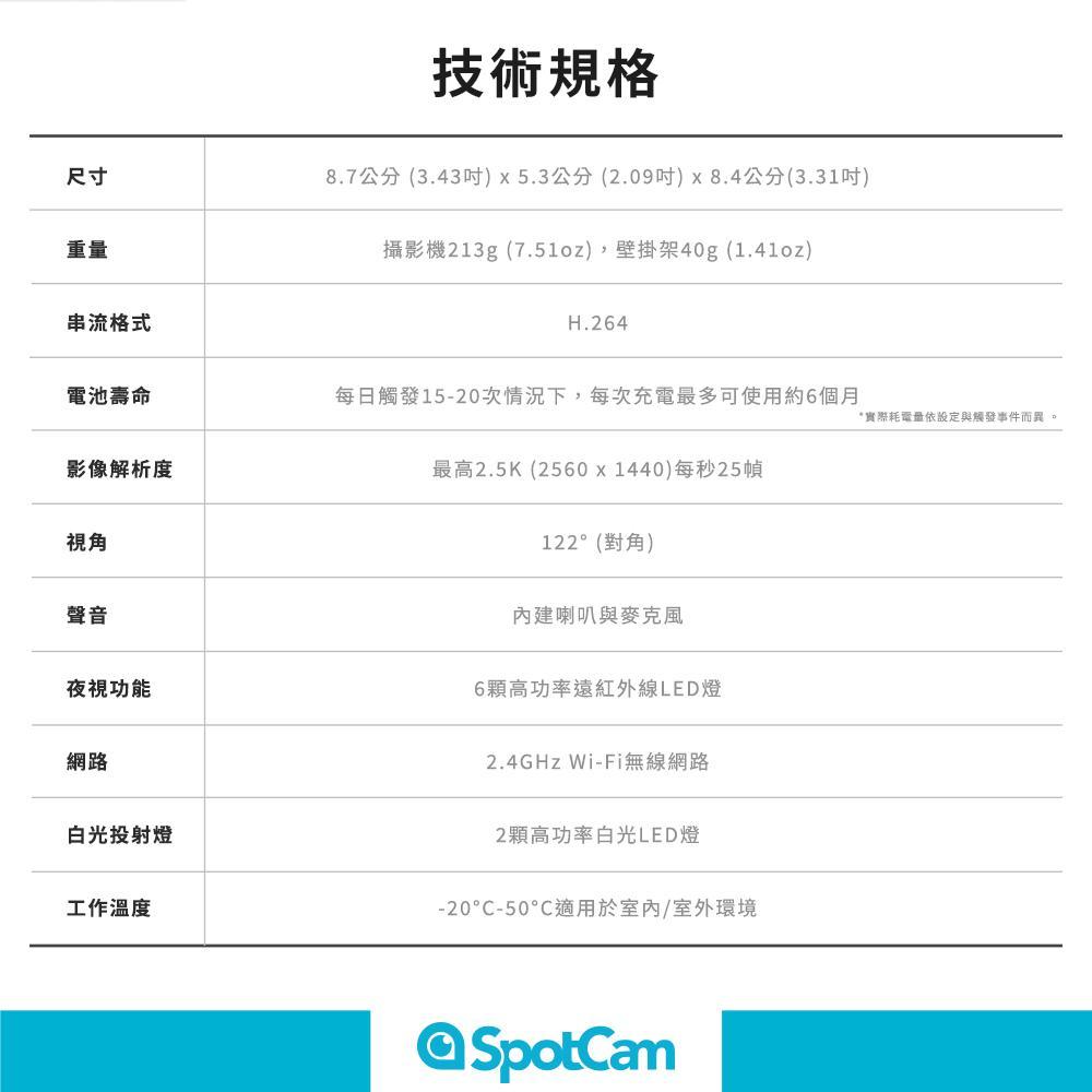 product side